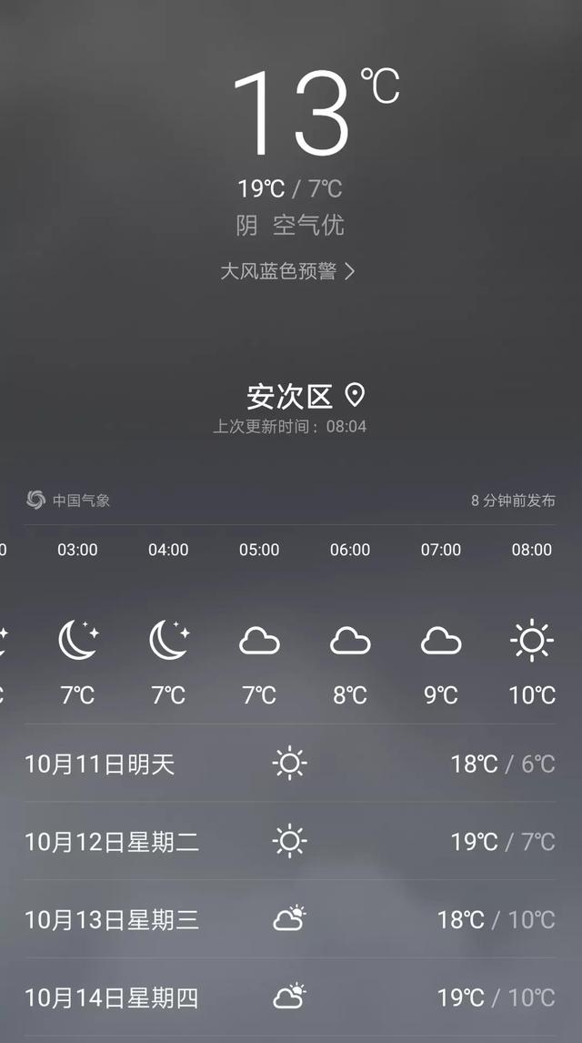 突然就入冬了 大家穿秋褲了嗎 中國熱點