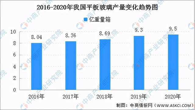 耐火材料产业发规划