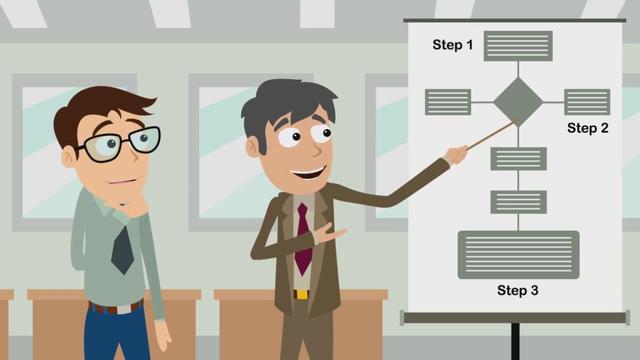 众筹时代，你的创意还保密吗？明天的方向，比今天的地位更重要