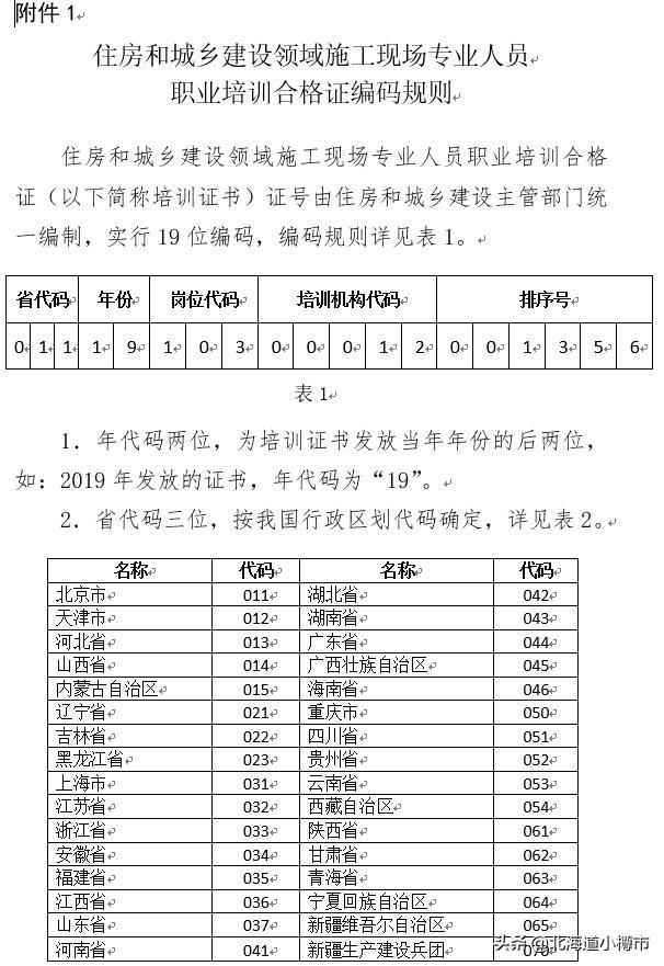 建筑工程安全员与预算员、测量员均已取消 工程从业人员须知