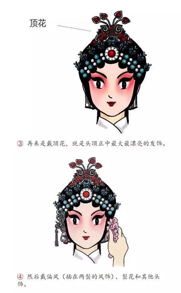 戏曲旦角化妆痛苦吗