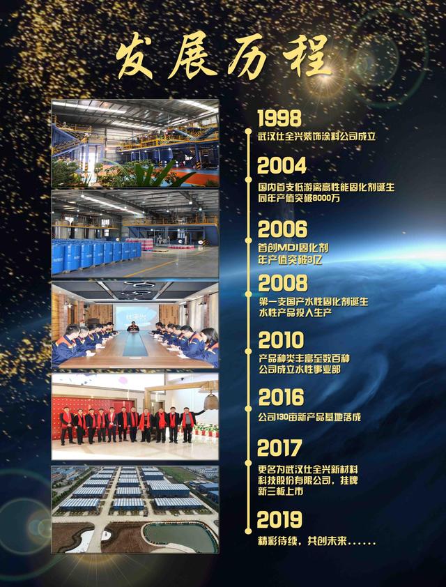 武汉工程大学涂料展2019