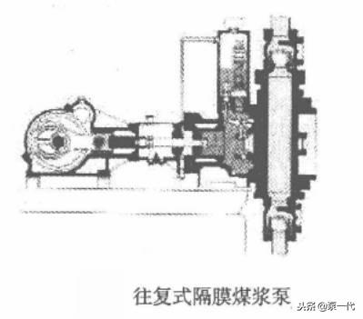 陶瓷过滤机真空泵多大