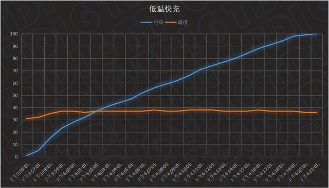 龙王回归——小米MIX 4详细测评