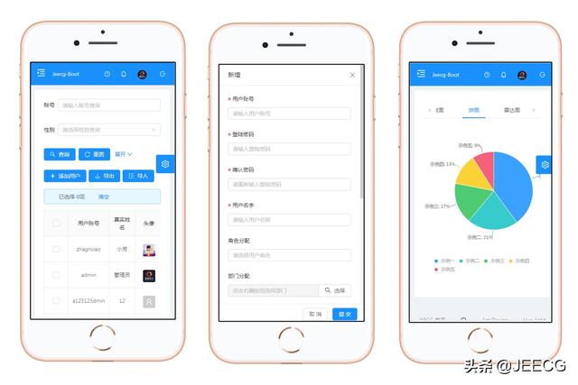 低代码平台，JeecgBoot v3.0版本发布—新里程碑开始，迎接VUE3