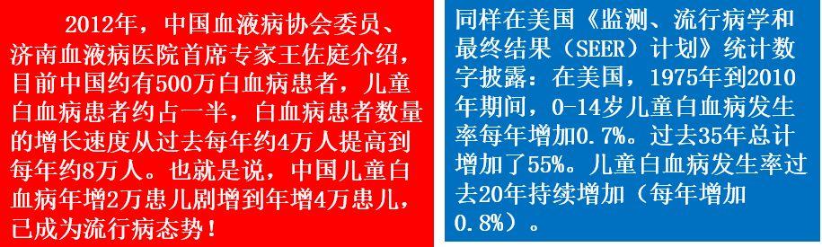 农业“灾难”！除草剂对人体的危害竟然这么大？8