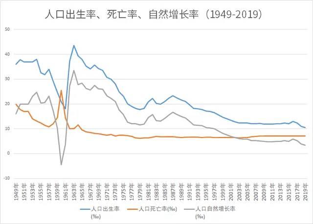 “二胎”，想说爱你不容易