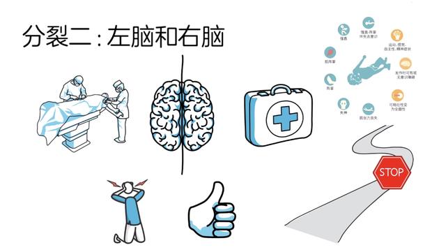 意识控制自己的鸡皮疙瘩