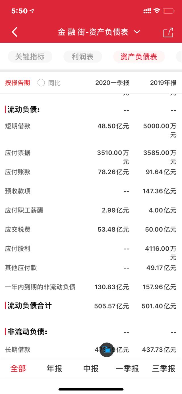 9000人摇号394套房！深圳金融街多人“撞号”陷“造假”漩涡