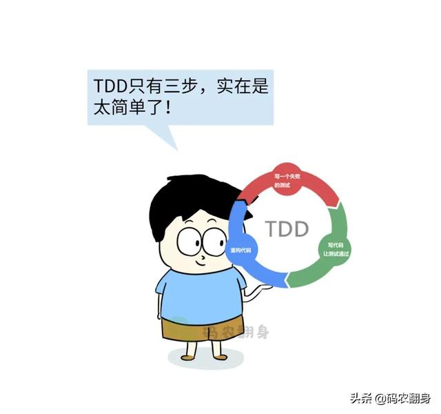 漫画 | 被TDD/BDD/DDD......“逼疯”的程序员