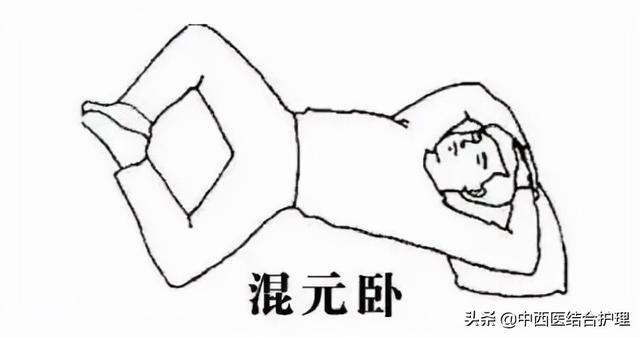 「中医讲睡眠」服药百裹，不如独卧！古人的几种高质量睡眠