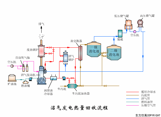 转鼓真空过滤机结构和工作原理