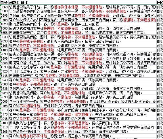 盘点保险公司监管罚单背后鲜为人知的秘密-百年人寿辽宁篇
