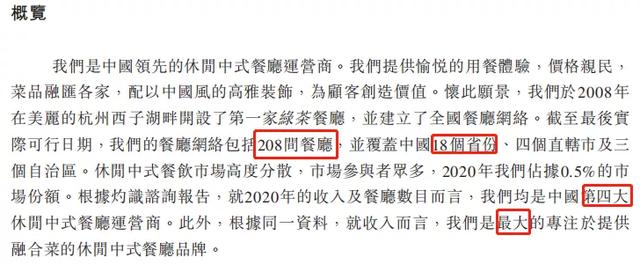 夫妻店绿茶要上市：年入15.69亿元，363个新菜你贡献了多少钱？