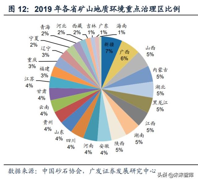 锅炉破碎机属于什么空间