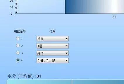 凡士林美白身体乳版本