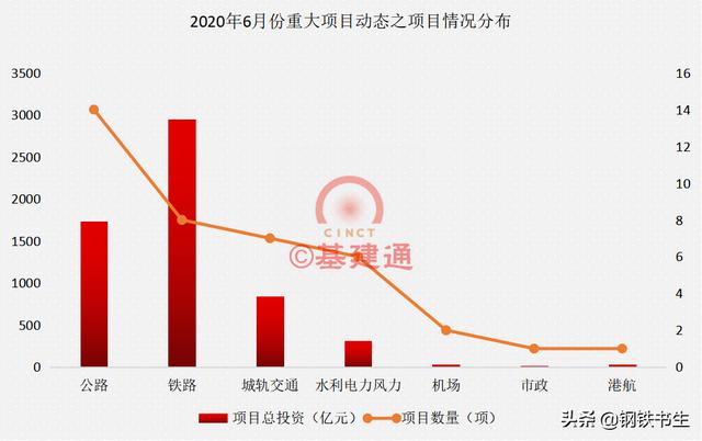 海东立轴冲击制砂机_立轴冲击制砂机