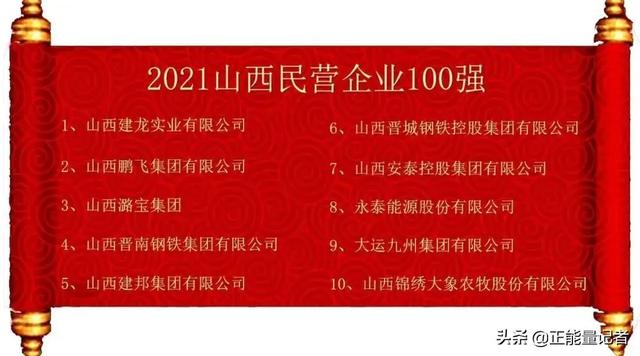 2021年山西省民营企业100强榜单发布