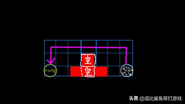 塔防游戏《变量》：玩完你就可以去设计宜家卖场动线了