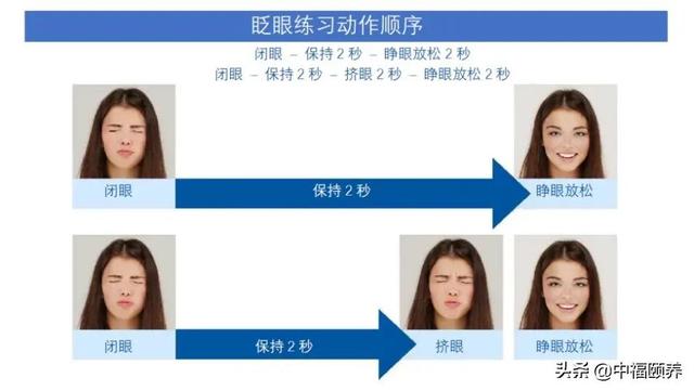 关注眼部健康，别让干眼症找上门
