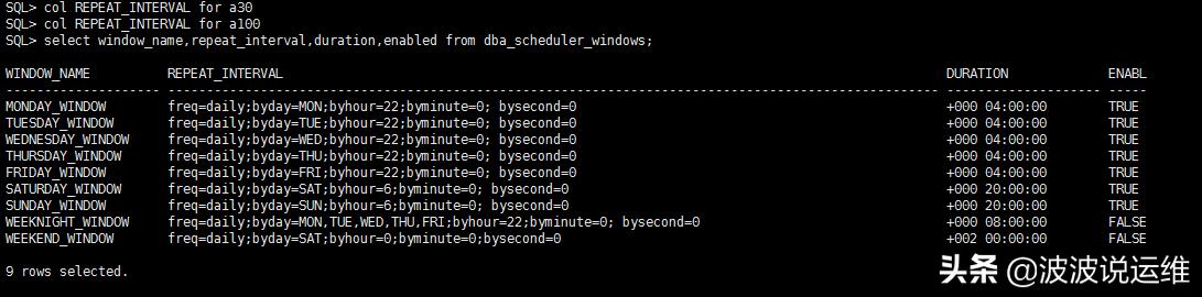 Oracle 11g安装后参数设置规范