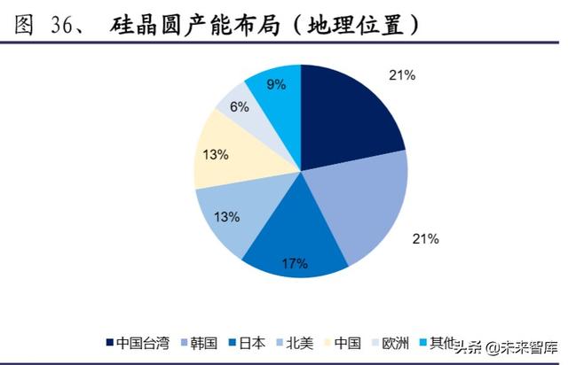 衢州厂家烛式微孔过滤机生产厂家