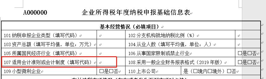 都汇算清缴了 你连公司用的什么会计准则都还不清楚呢「汇算清缴与季报不一致」