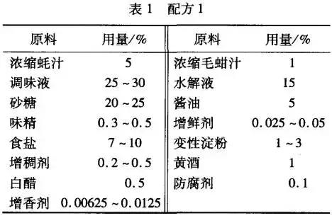 福建蔬菜汁过滤机厂家的简单介绍