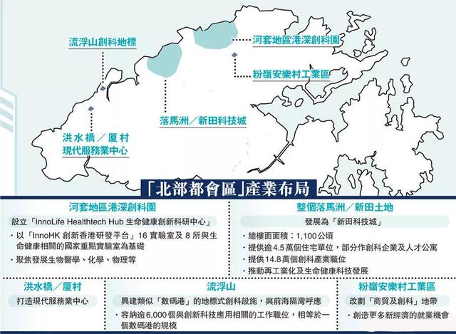 香港，再无大只佬