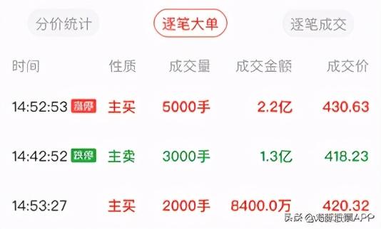 如何下載股票大盤軟件 如何下載股票大盤軟件
