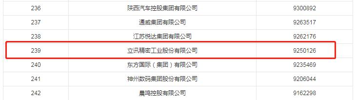 中国电缆厂家排行榜,全国电缆厂家排名前十