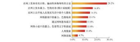 北京过滤机诚信服务