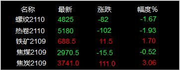 新型生铁破碎机的简单介绍
