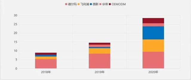 y16九阳破碎机的价格
