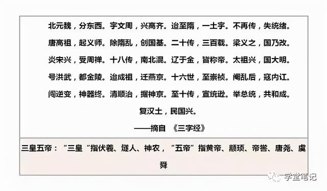 30年历史老师：中国历史朝代顺序口诀歌，家有中学生的，请珍藏