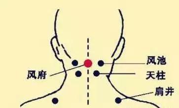 101个“穴位功效大全”，快收藏吧！