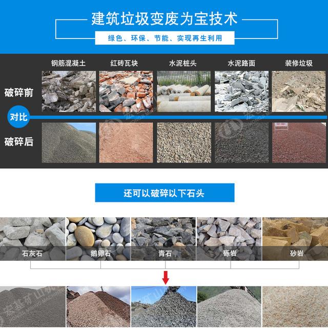 破碎机可以打碎瓷砖吗