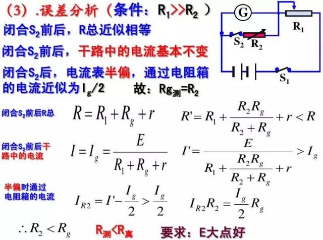 电压表原理