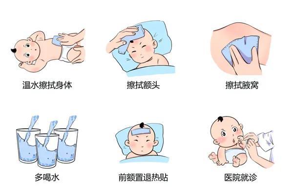 宝宝刚发烧怎么处理,新生儿发烧应该怎么处理