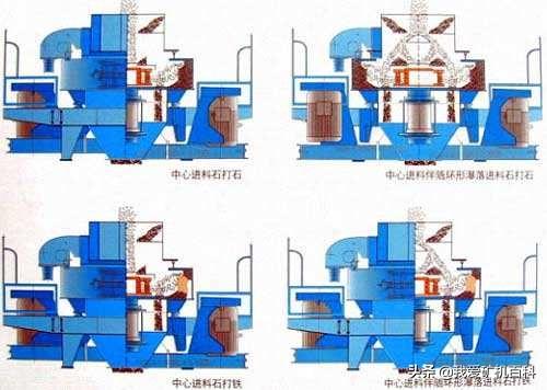 破碎机材料是什么_砂石料破碎机