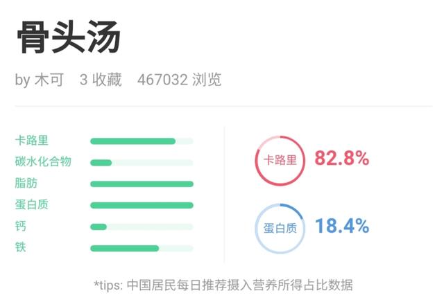 骨头汤根本就不能补钙！千万不要再被骗了
