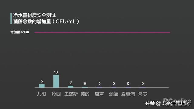 液硫过滤机预涂原理