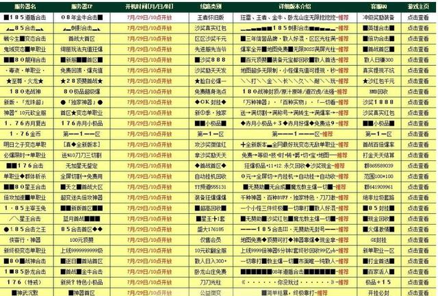 传奇sf发布 传奇sf发布