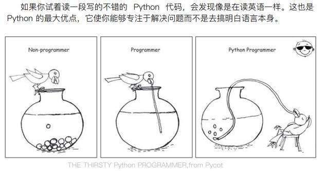 比打游戏更有吸引力的《Python自学手册》最简单的入门书