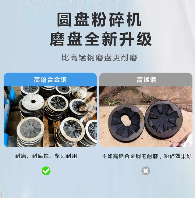 球磨破碎机报价