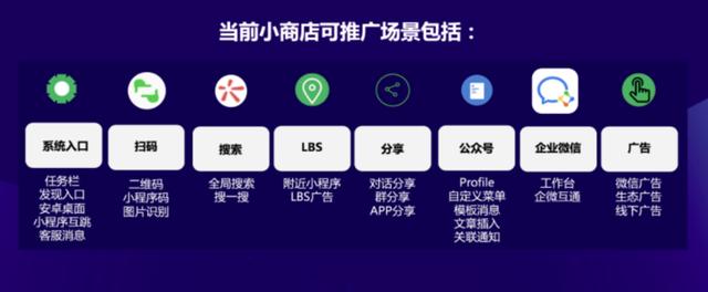 人人都能开「微信小商店」了，你今天开张了吗