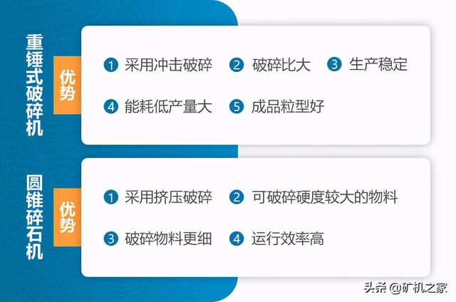 石灰岩甩锤破碎机