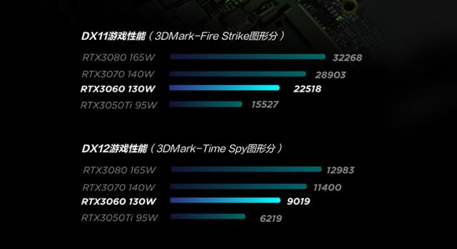 11999 元起，聯想拯救者 Y9000K 2021 遊戲本開啟預約
