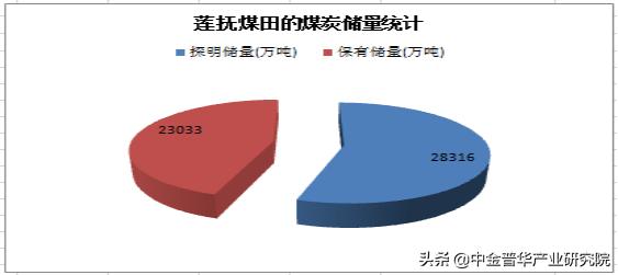 武汉工程职业技术学院王展宏