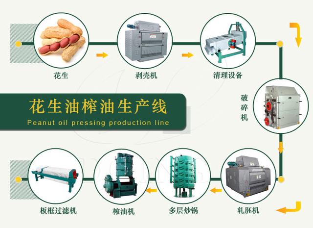 油品过滤机价格